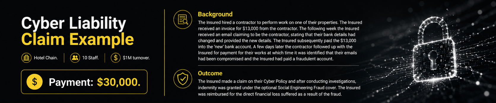 cyber insurance
